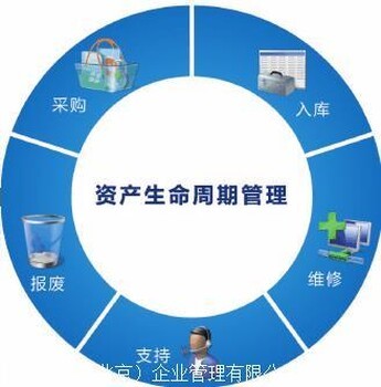 代办资产管理公司转让 流程、要点与风险规避全解析